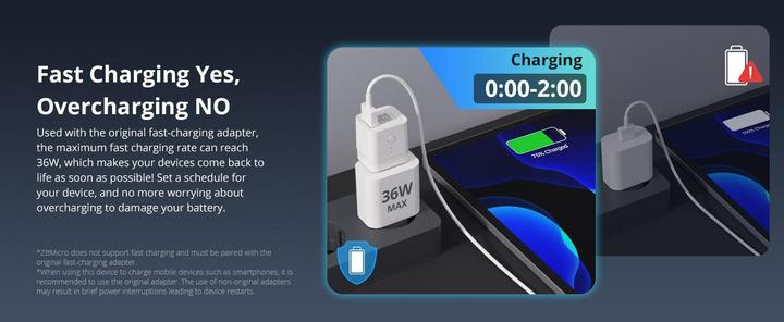Actual product image Sonoff Smart adapter