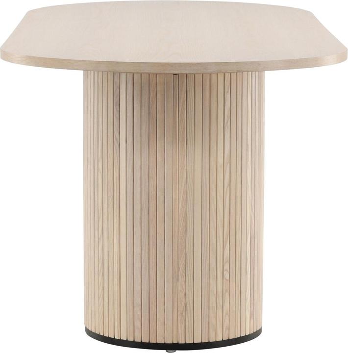 Immagine prodotto Venture Home Bianca (200 x 90 cm)