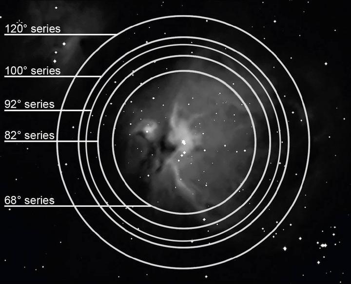 Image du produit No Name Découvrez Scientific 92st. 17 mm (17 mm)