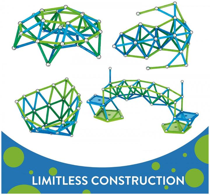 Actual product image Geomag Classic