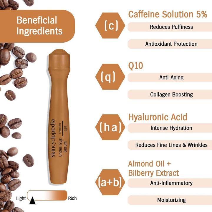 Produktbild Skincyclopedia Roll-on Under-Eye Serum (Roll-on, 15 ml, Tag + Nacht)