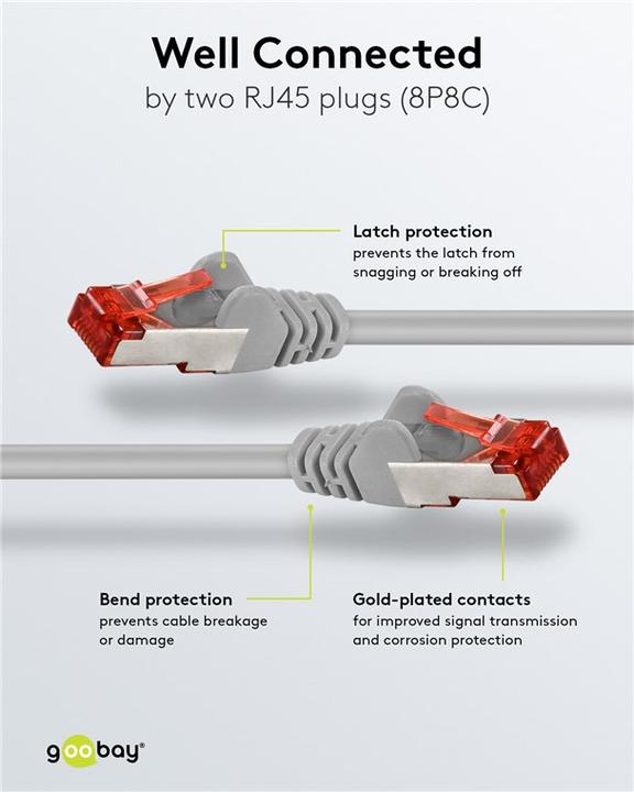 Productafbeelding Goobay Netwerkkabel (S/FTP, CAT6, 2 m)