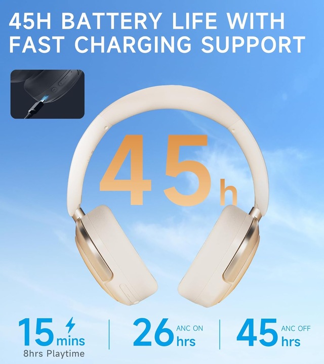 Actual product image Edifier Atom Max - ivory - Overhead (ANC, 45 h, Cable)