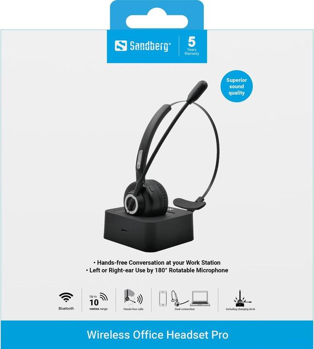 Actual product image Sandberg Pro (Wireless, USB-A)