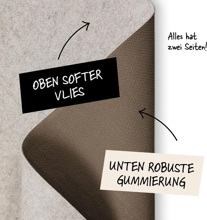 Produktbild Wecon Home Teppichunterlage RugPad Basic (300 x 500 cm)