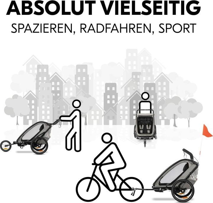 Actual product image Hauck 3in1 Fahrradanhänger Bike N Walk Duo für