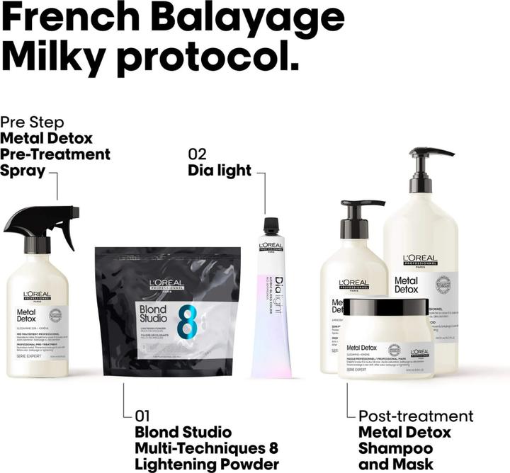 Image du produit L'Oréal Professionnel Blond Studio Multi Tech Pulver 8 500g