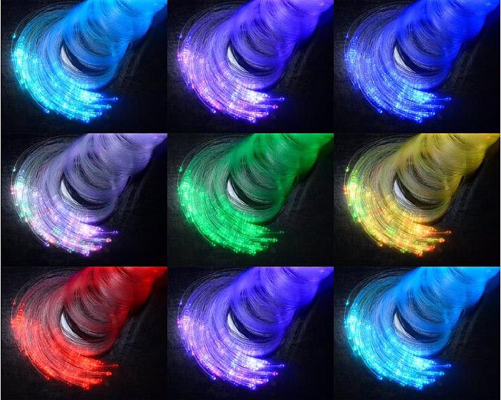 Image du produit Lunartec Ciel étoilé