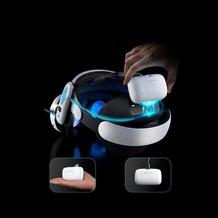 Image du produit Bobovr B100