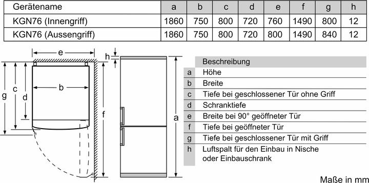 Actual product image Bosch Hausgeräte Fridge freezer (526 l)