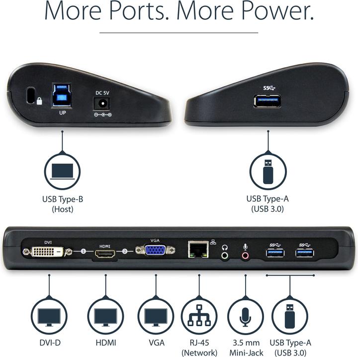 Produktbild StarTech Usb3sdockhdv (USB-B, 1 Port)