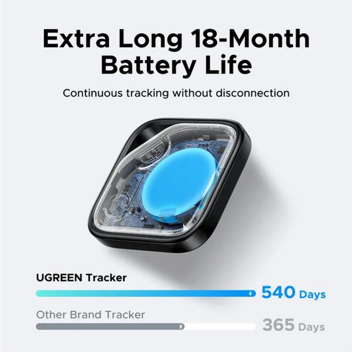 Image du produit Ugreen Ugreen Tracker pour Samsung SmartThings (Android)