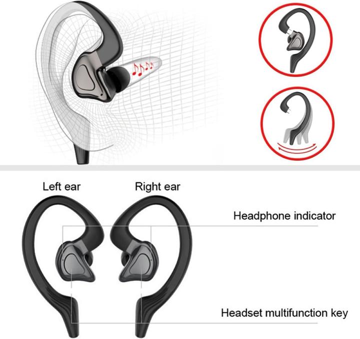 Actual product image Jmamba Wireless Earbuds with LED Display, Noise Cancellation, 40-Hour Playtime, and Over-Ear Hooks (DNC, Wireless)