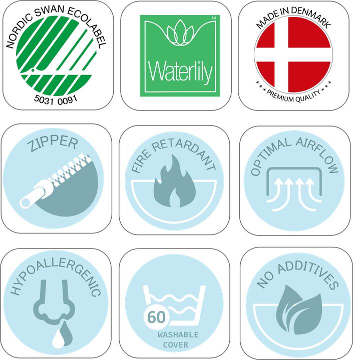 Actual product image Hoppekids Eco Dream mattresses (40 x 80 cm)