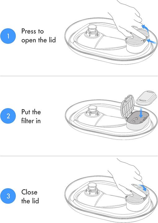 Immagine prodotto Petlibro Filtro per fontane