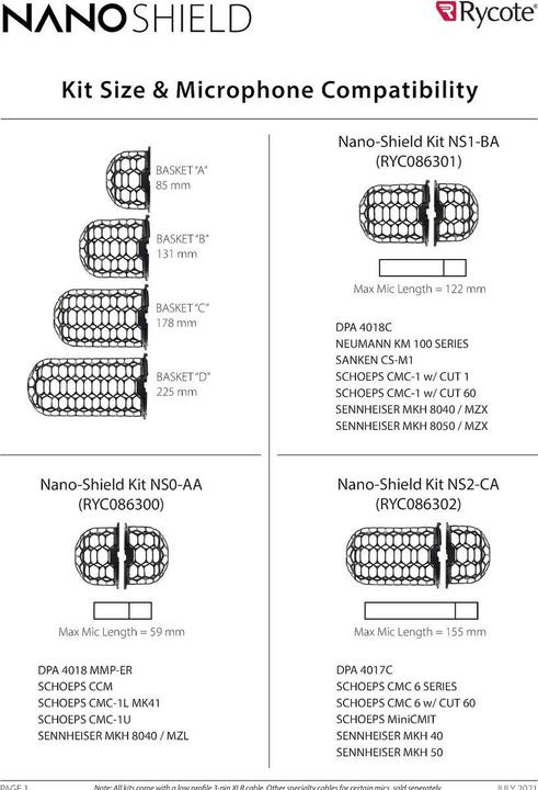 Produktbild Rycote Nano-Shield Kit NS2-CA (Fell)