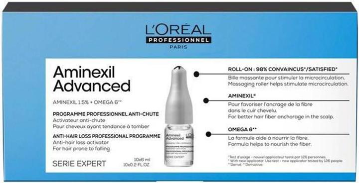 L'Oréal Professionnel Serie Expert Aminexil Advanced (Anti-Hair Loss Ampoules, 10x6 mL) (6 ml)