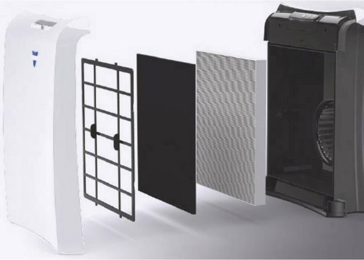 Image du produit Vornado Purificateur d'air AC350 HA14 (30 m²)