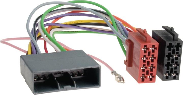 ACV Radioanschlusskabel Honda / Citroen / Peugeot / Mitsubishi ISO Norm