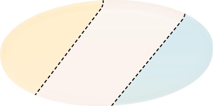 Produktbild Paulmann Einbaupanel Veluna VariFit (1500 lm)