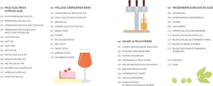 Produktbild Workshop Bier (Deutsch, 2023)