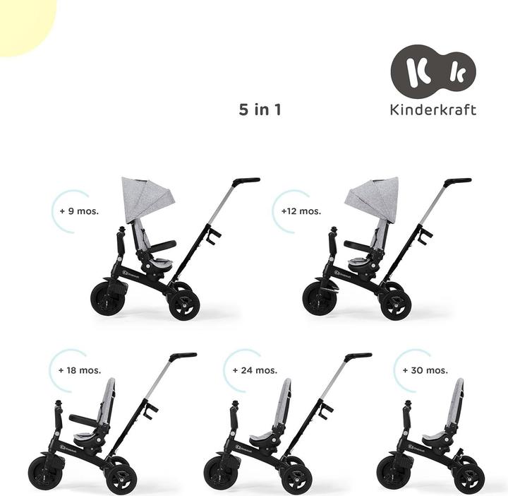Actual product image KinderKraft Twipper