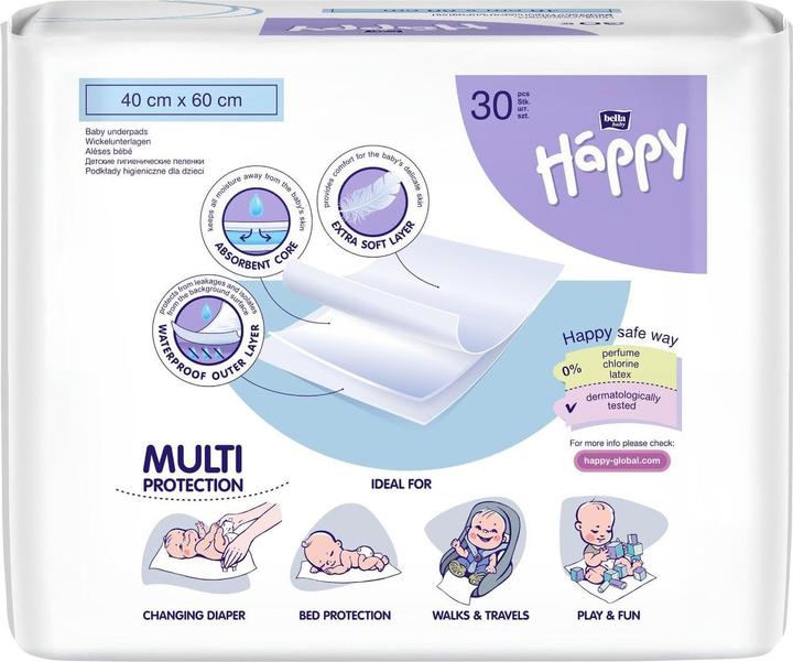 Image du produit Bella Happy Set (40 x 60 cm)