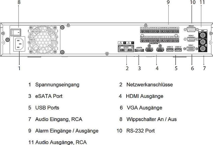 Produktbild Dahua WizSense DHI-NVR5432-EI network video recorder 1.5U Black (Netzwerk Videorecorder (NVR))