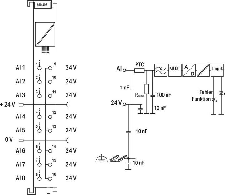 Actual product image Wago Analogue input terminal (Add-on)