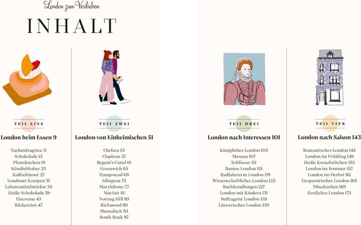 Produktbild Block:London zum Verlieben (Deutsch, Cierra Block, 2025)