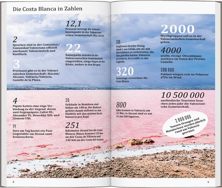 Nährwerte und Zutaten direkt Reiseführer Costa Blanca, Valencia, Alicante (Deutsch, Manuel Garca Blzquez, 2024)