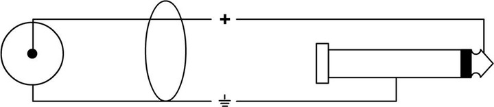 Actual product image Cordial Cfu PC (3 m, 6.3mm jack)