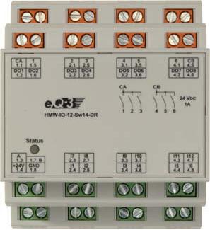 Image du produit HomeMatic Module d'E/S RS485 filaire