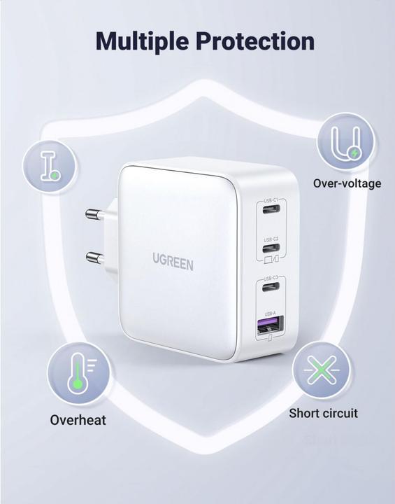 Actual product image Ugreen Nexode (100 W)