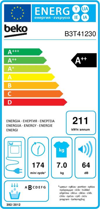Energie-Label Beko Tro B3T41230 A++ wh