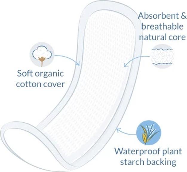 Actual product image Natracare Maxi (10 x)
