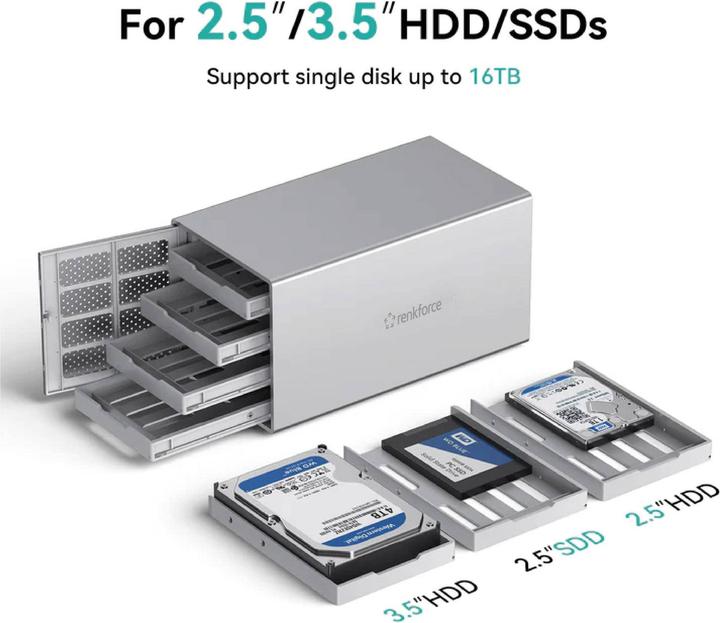 Image du produit Renkforce RF-5587610
