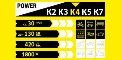 Produktbild Kärcher K4 Power Control (Netzbetrieb)
