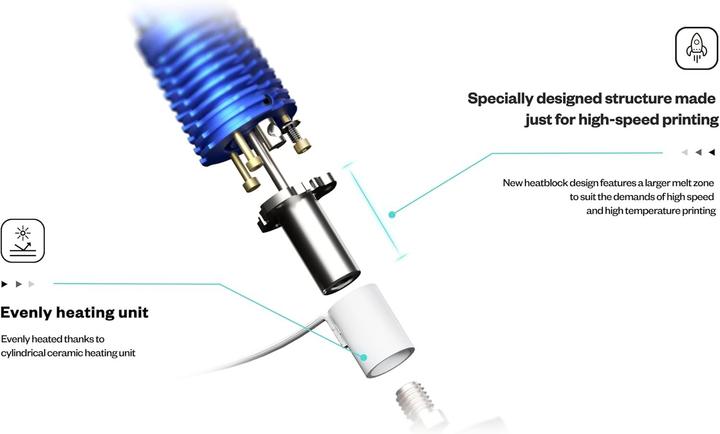 Actual product image Phaetus Rapido Hot-End Ultra High Flow - Black