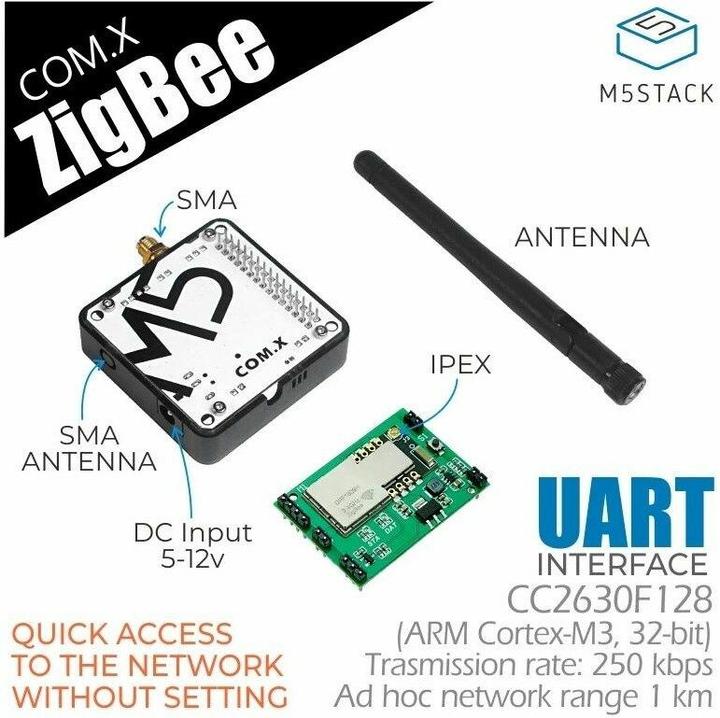 Immagine prodotto M5Stack Modulo ZigBee CC2630F128 con antenna