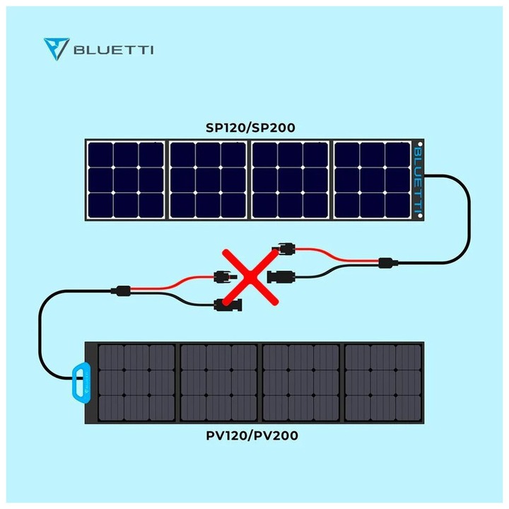 Image du produit Bluetti PV200 (200 W, 7.30 kg)