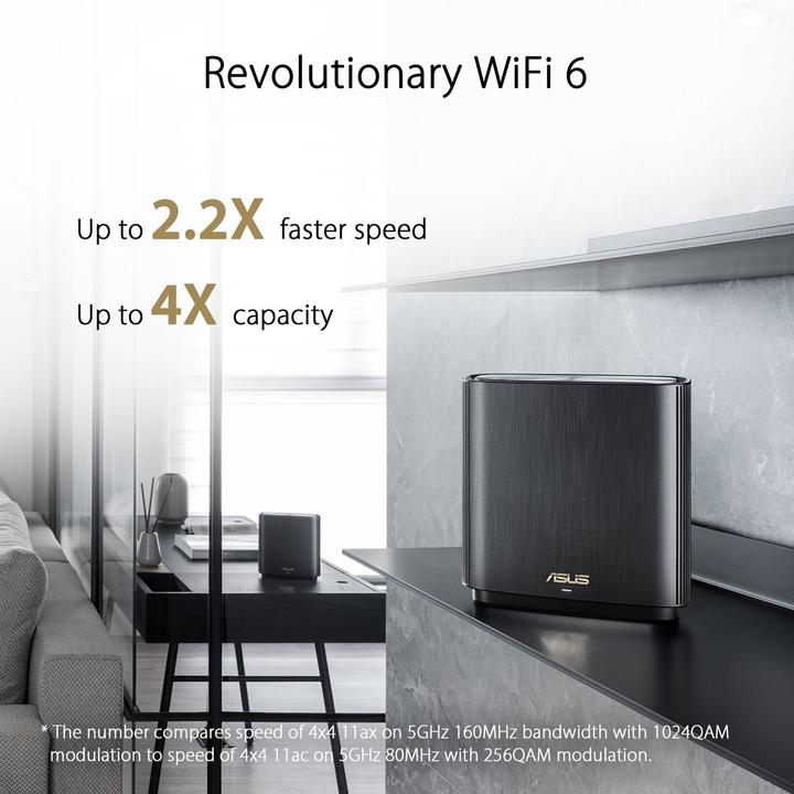 Produktbild ASUS ZenWiFi XT8 WiFi 6 AX6600 (2 Pack)