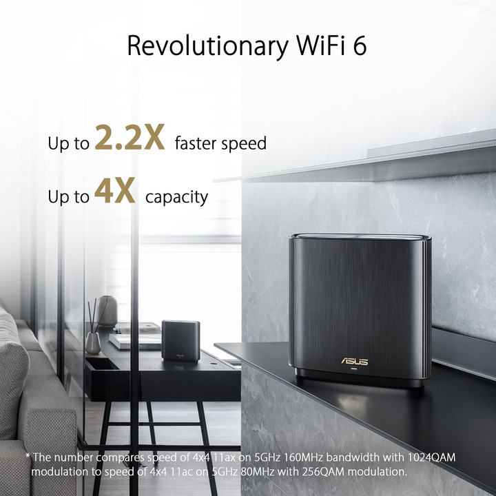 Immagine prodotto ASUS ZenWiFi XT8 WiFi 6 AX6600 (duo)
