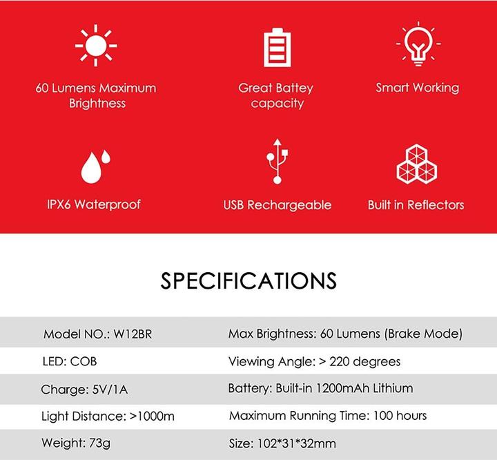 Valori nutrizionali e ingredienti Mobygo Luce posteriore Gaciron W12BR (60 lm, 60 lm)