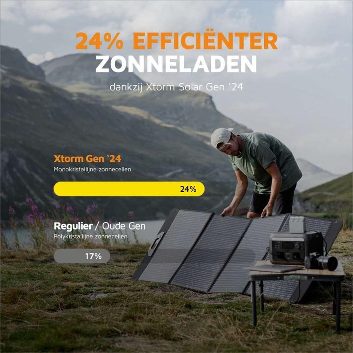 Produktbild Xtorm XP2SW200 (200 W, 8.28 kg)