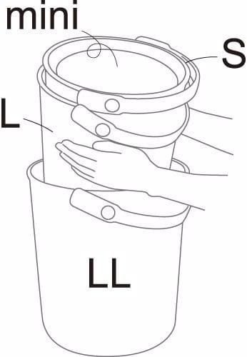 Produktbild Omnioutil Eimer