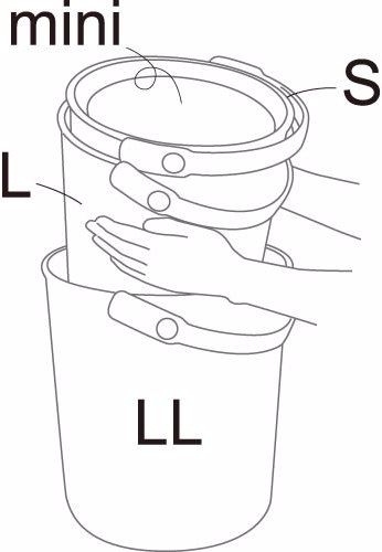 Immagine prodotto Omnioutil bacinella (1 x, Ø 31,5 x 34 cm)