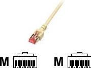 Productafbeelding EFB Elektronik halogeenvrij, patchkabel S/FTP (S/FTP, CAT6, 7.50 m)