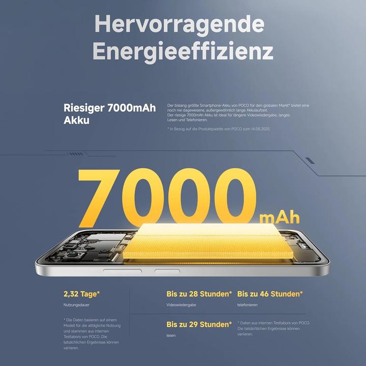 Produktbild Xiaomi POCO M7 (256 GB, Silber, 6.90")
