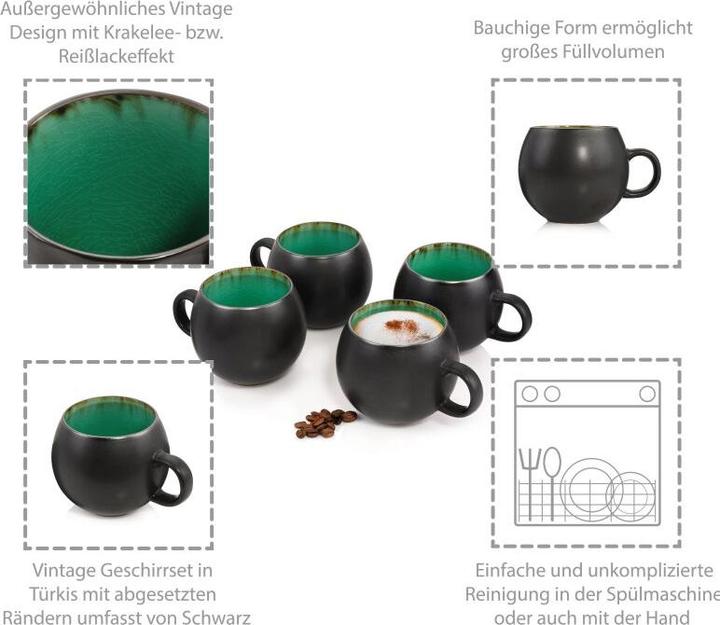 Actual product image Sänger Geschirr Cappuccino cups set Palm Beach (500 ml, 4 x)